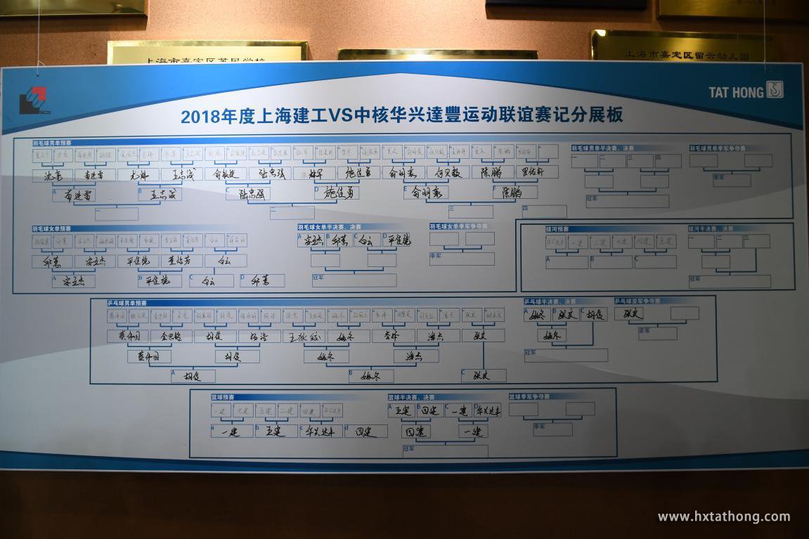 記分牌.jpg